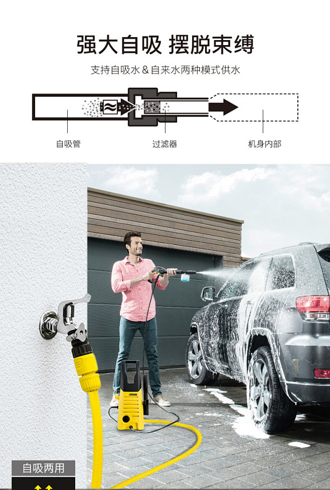 携程科技 揭秘德国凯驰Karcher便携洗车机——高压清洗的神器之选